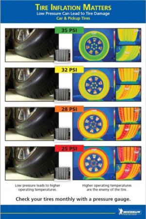 TPMS Tire Pressure Monitoring System - American Import Auto Repair